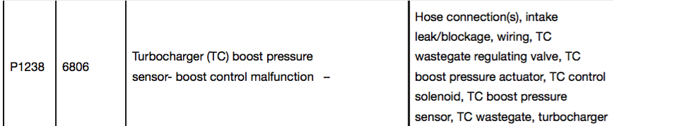 Screen Shot 2022-11-20 at 2.06.33 PM.png