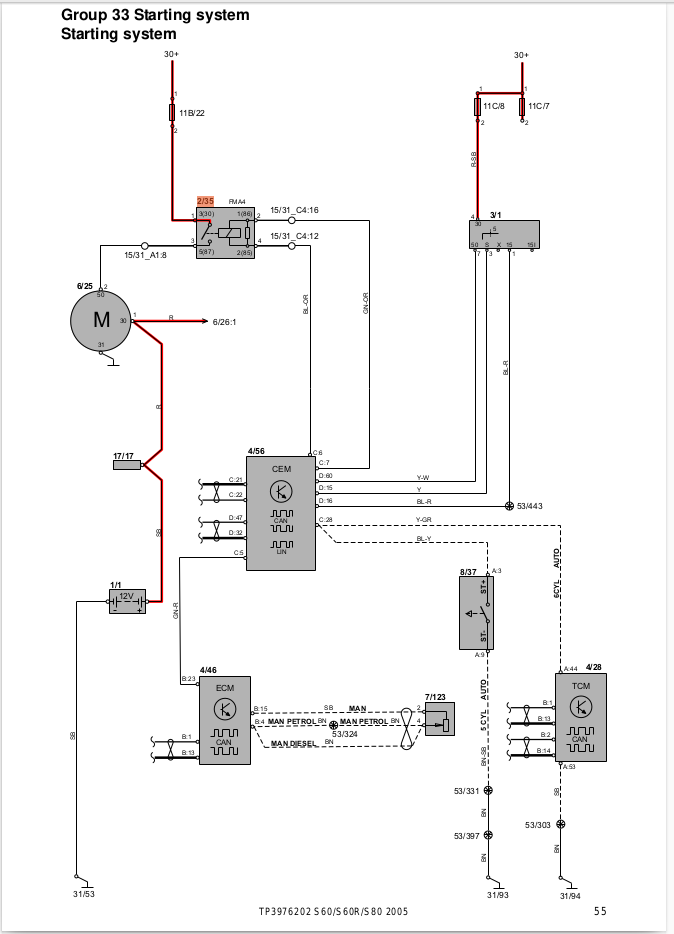 2005_S60_Starting system.png