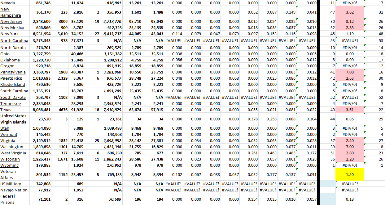 State Growth 113022 B.png