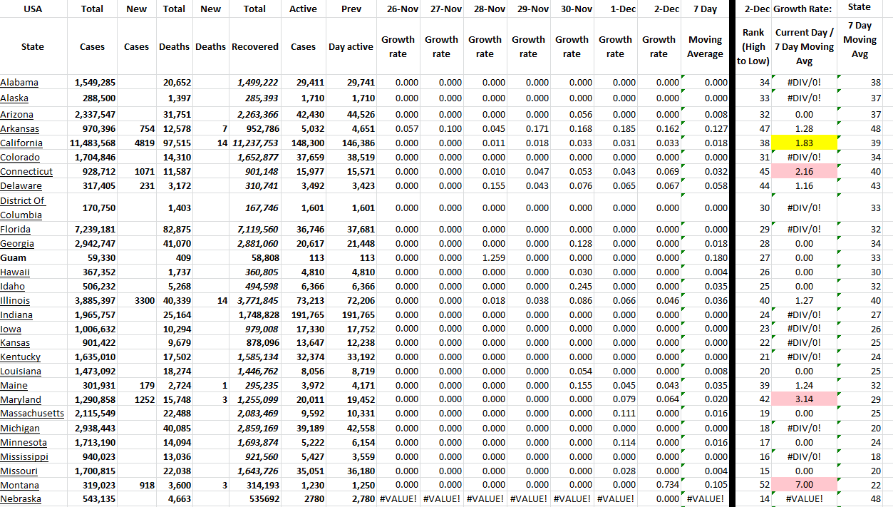 State Growth 120222 A.png