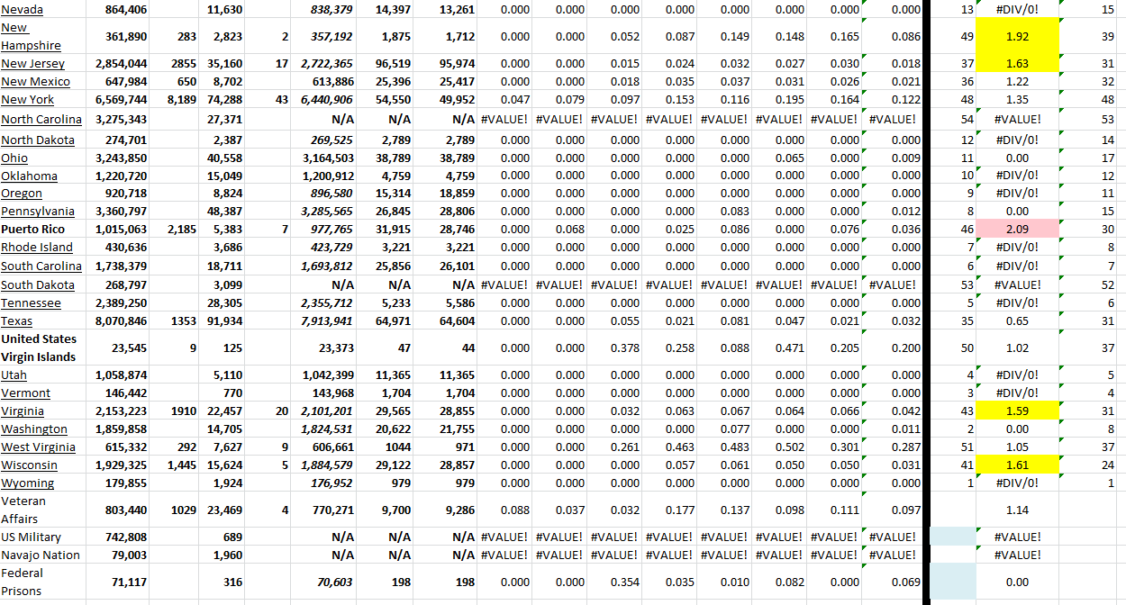 State Growth 120222 B.png