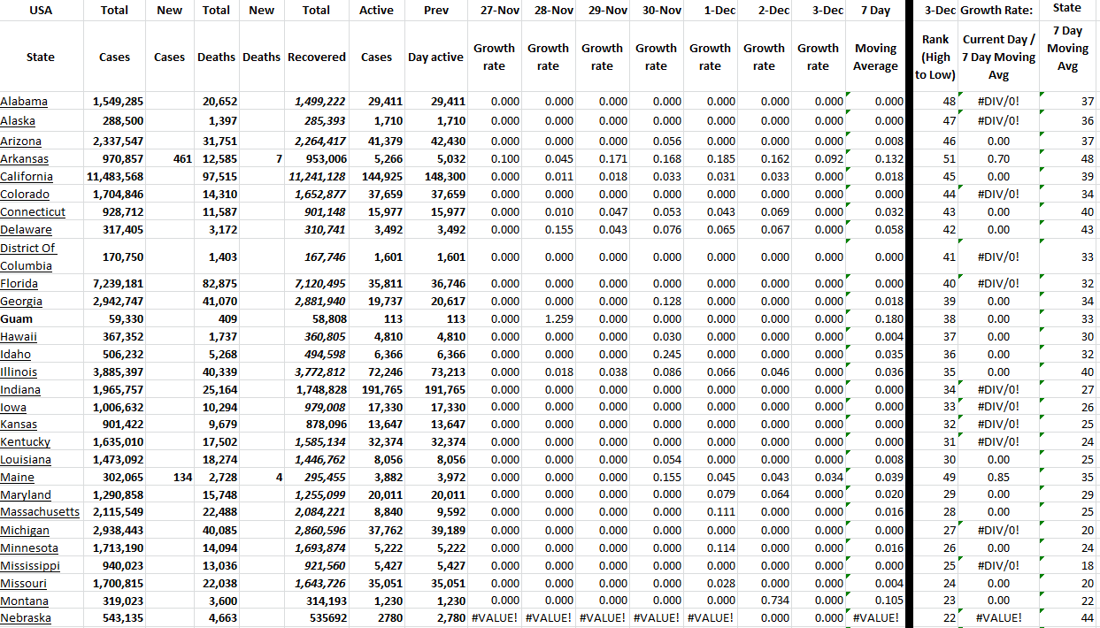State Growth 120322 A.png