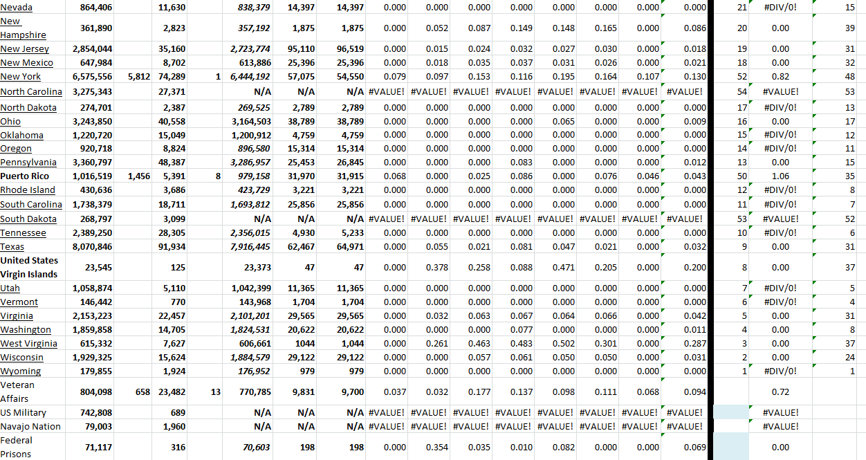 State Growth 120322 B.png