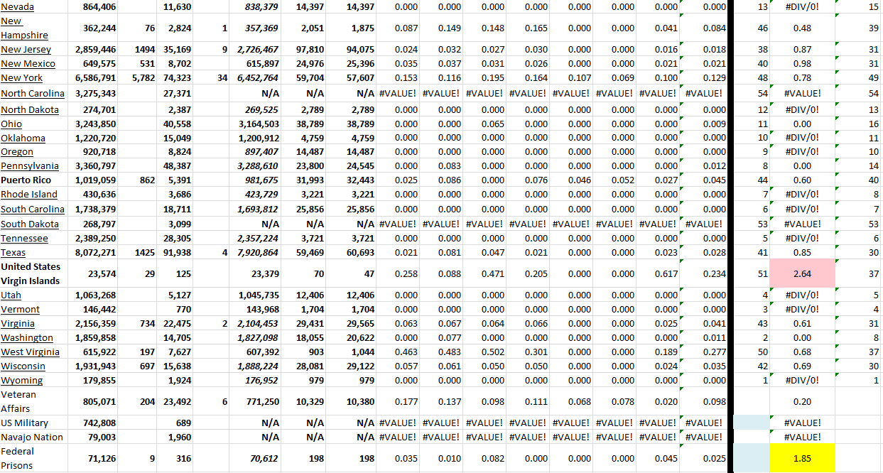 State Growth 120522 B.png