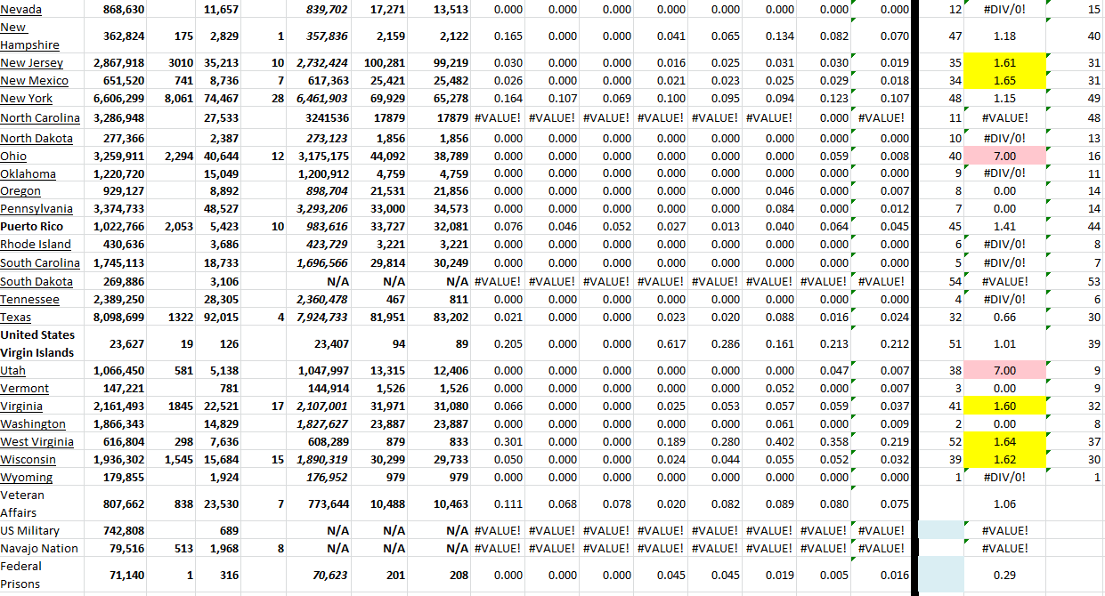 State Growth 120822 B.png