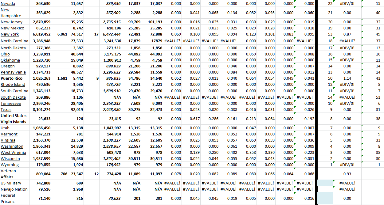 State Growth 121022 B.png