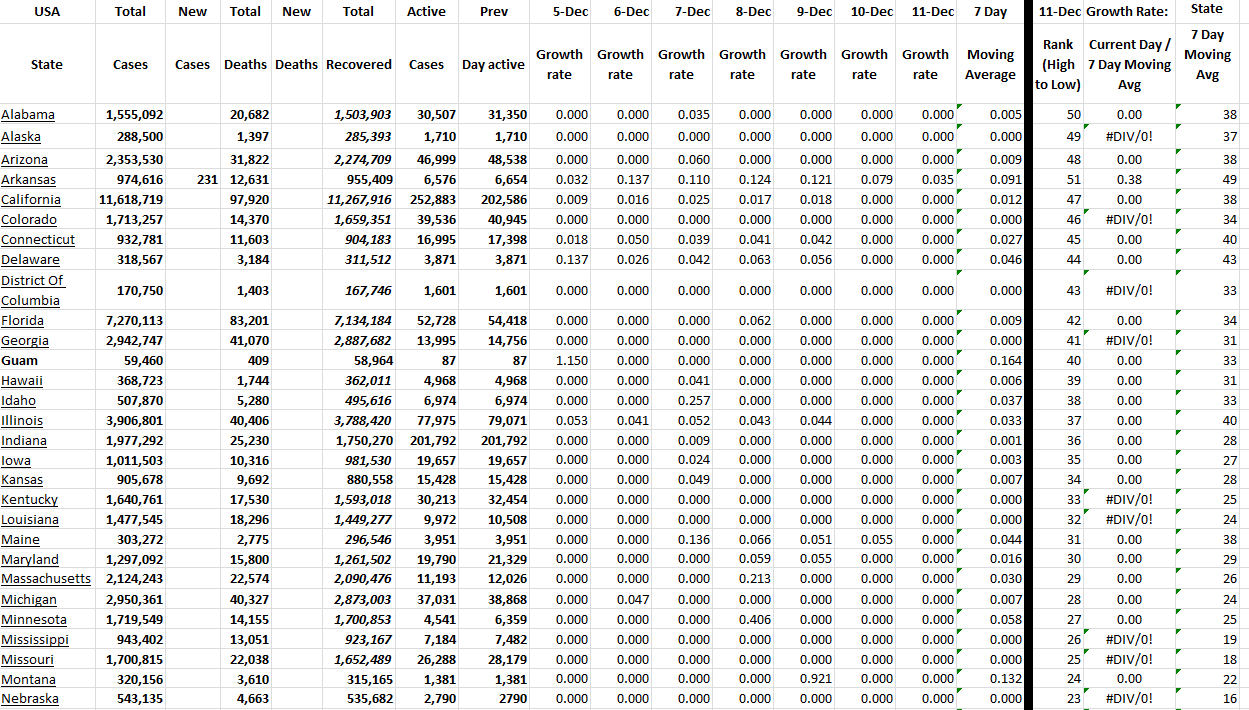 State Growth 121122 A.png