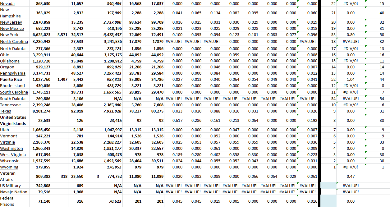 State Growth 121122 B.png