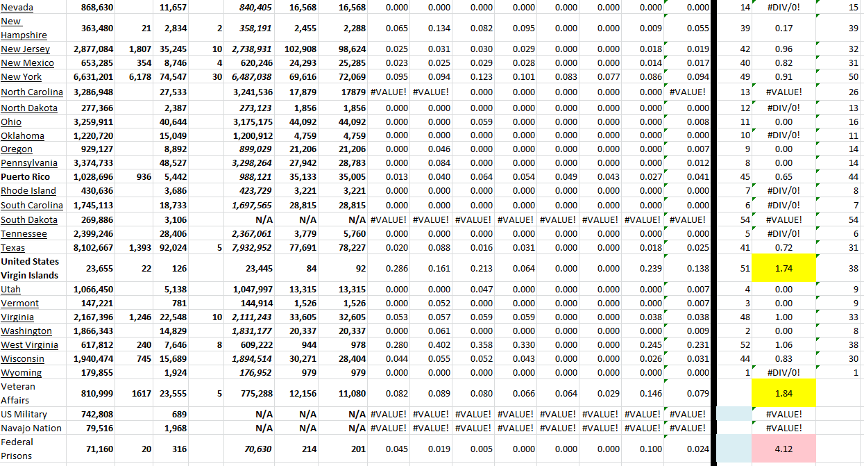 State Growth 121222 B.png