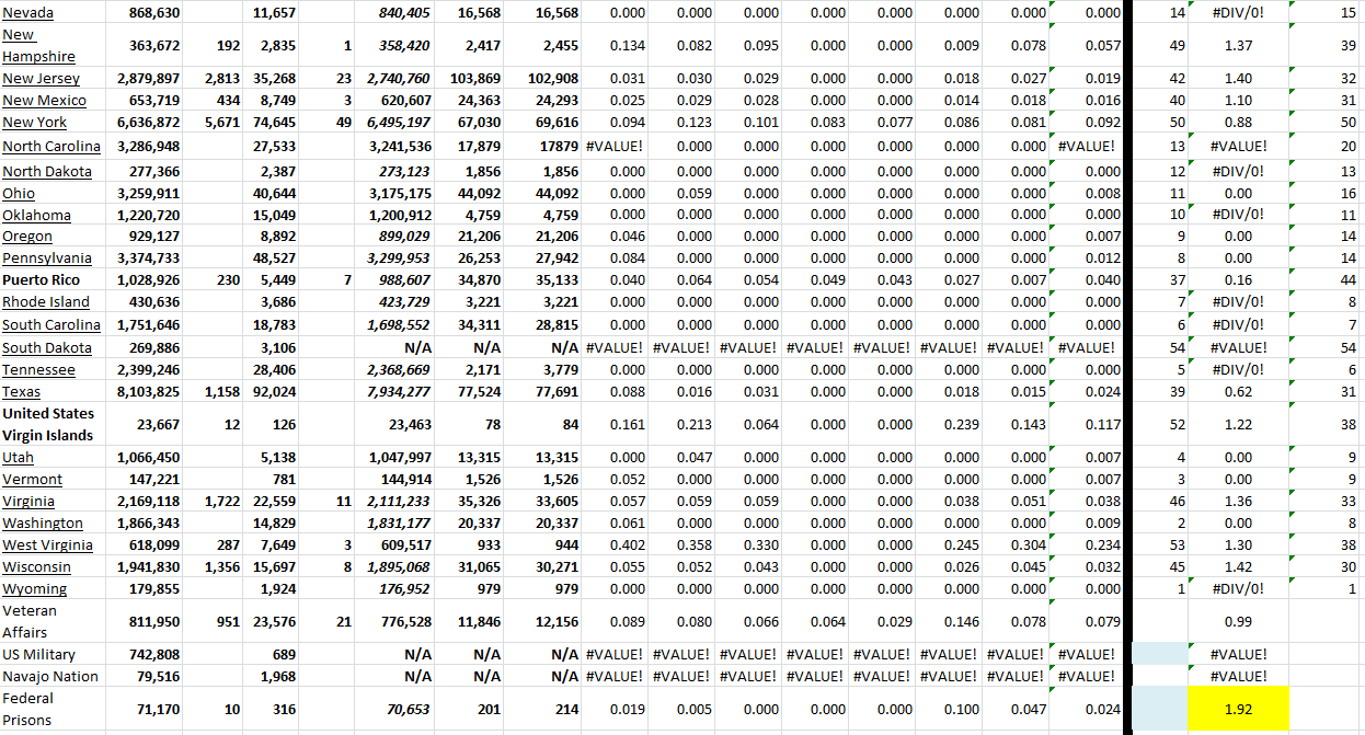 State Growth 121322 B.png