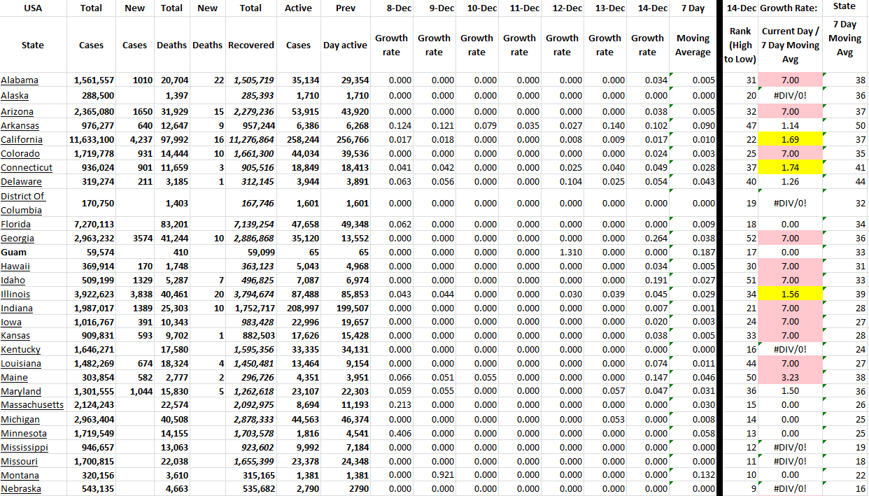 State Growth 121422 A.png
