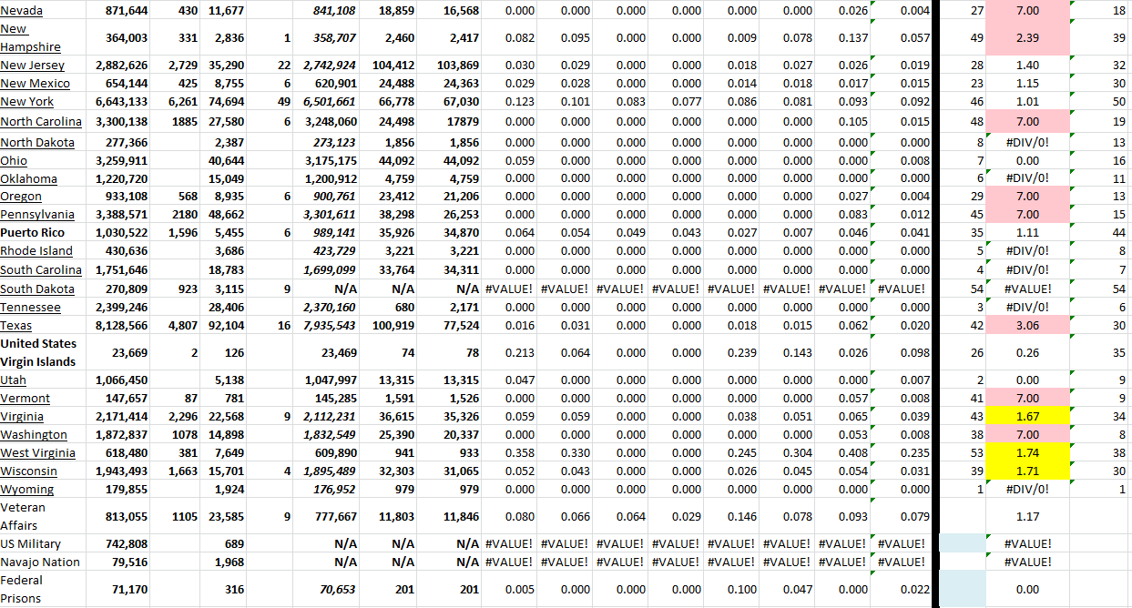 State Growth 121422 B.png