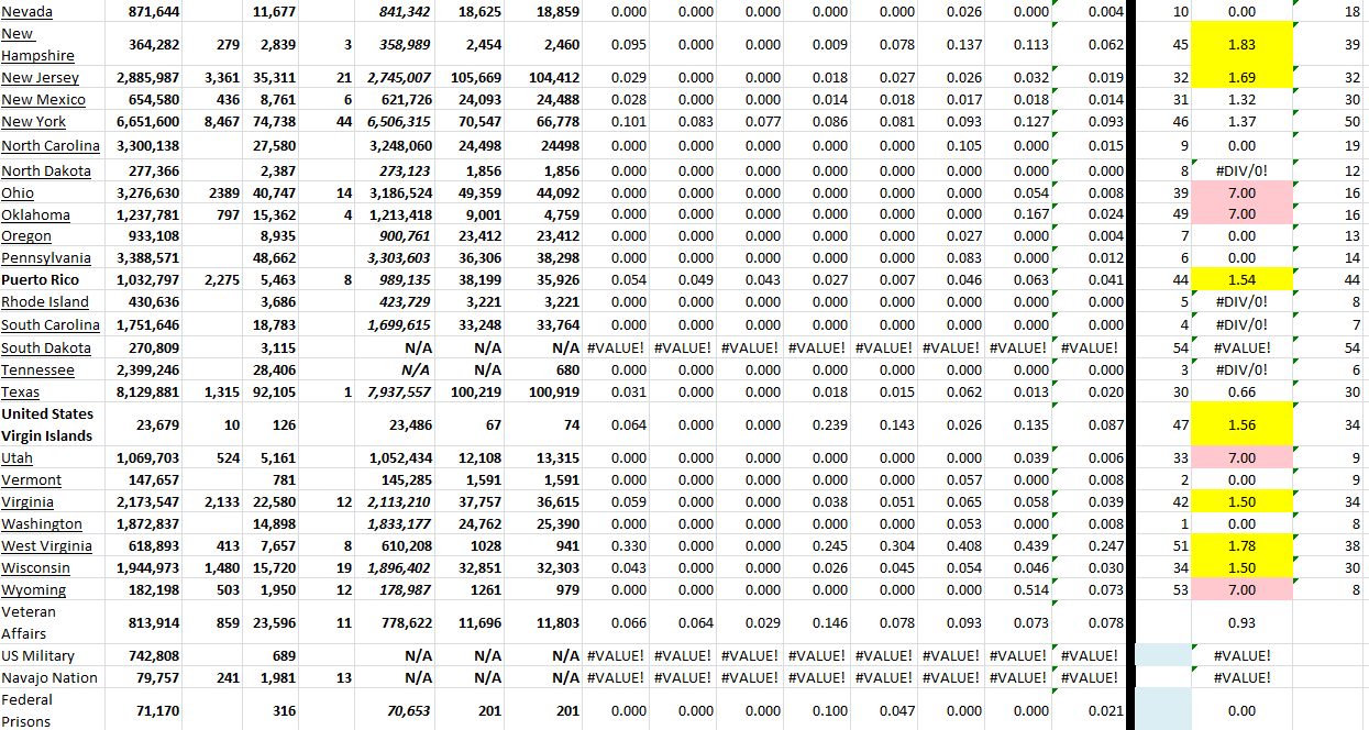 State Growth 121522 B.png