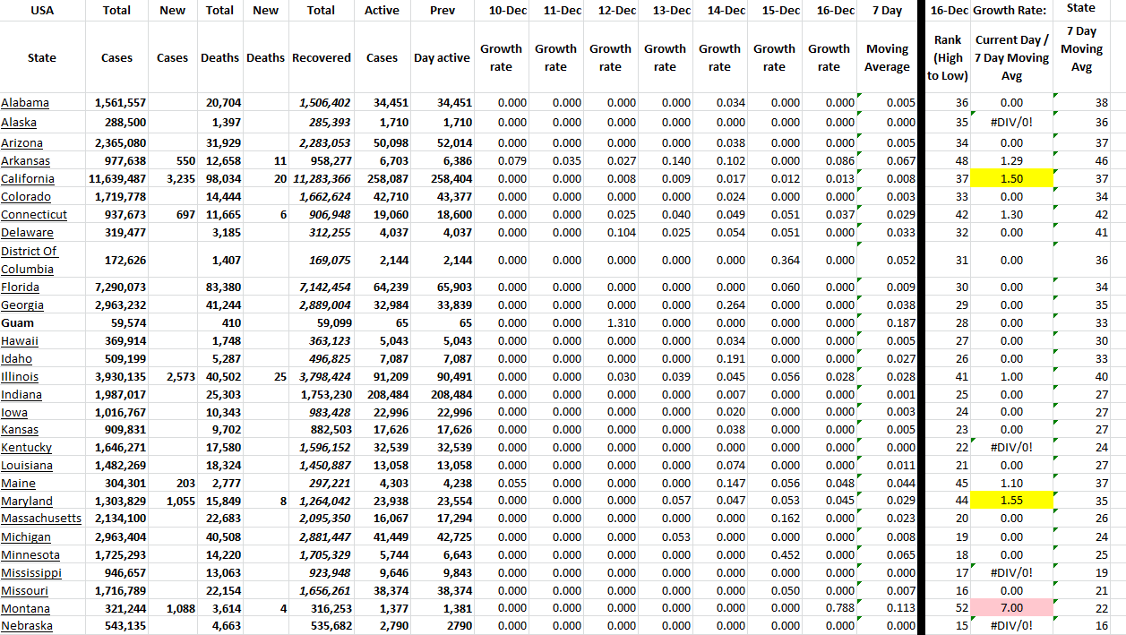 State Growth 121622 A.png