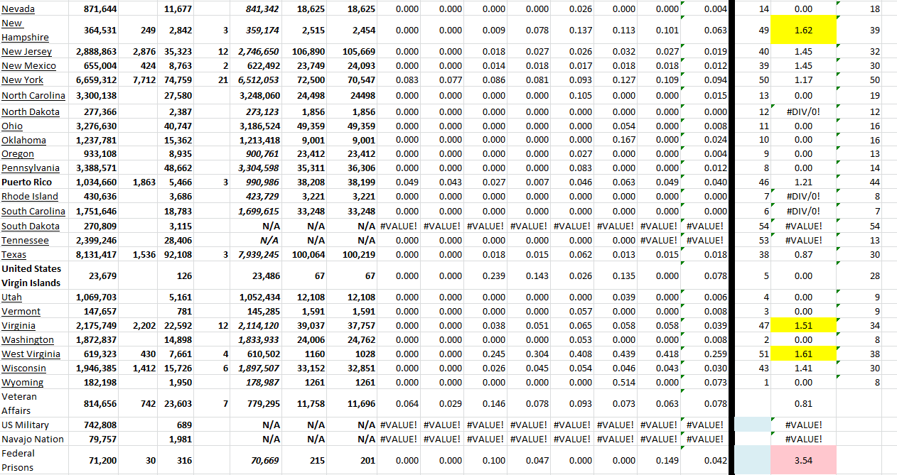 State Growth 121622 B.png