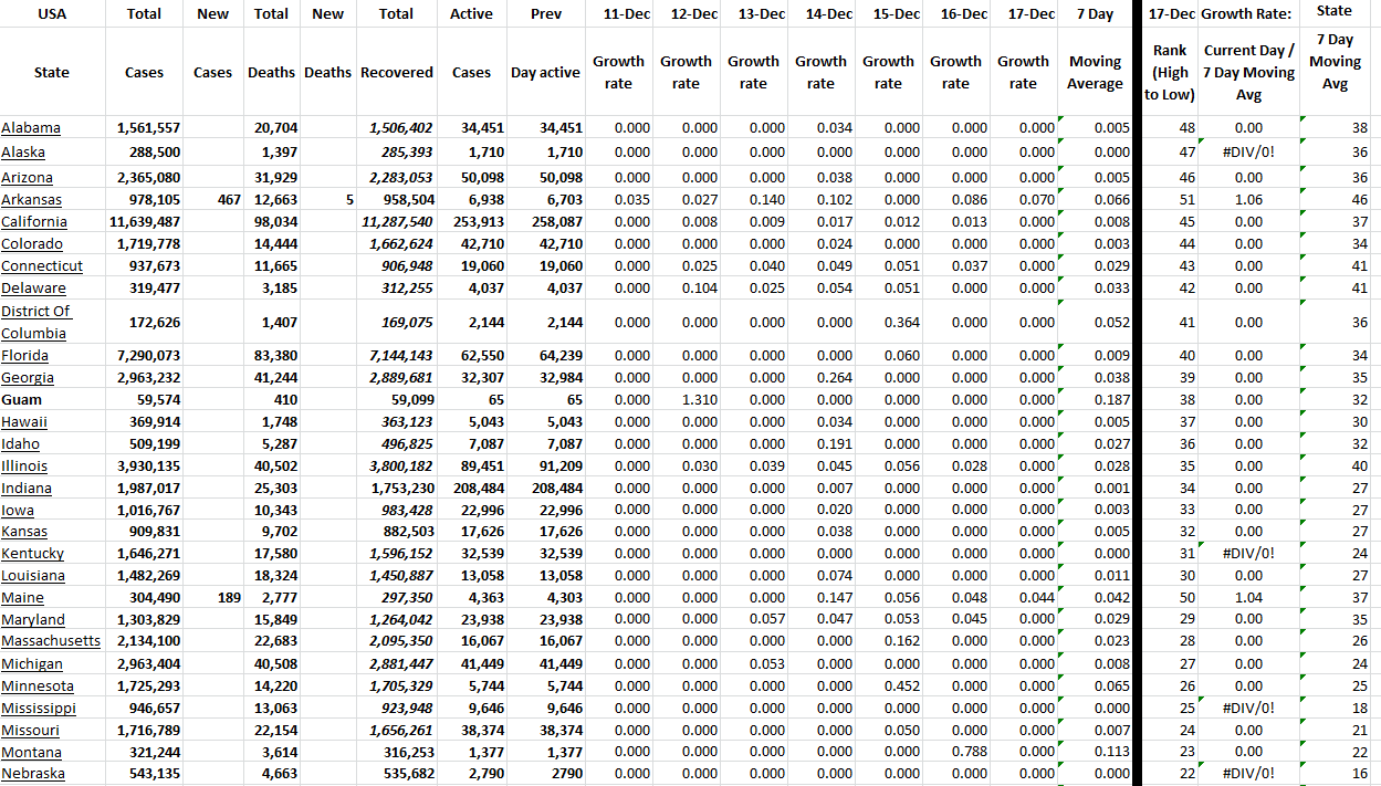State Growth 121722 A.png