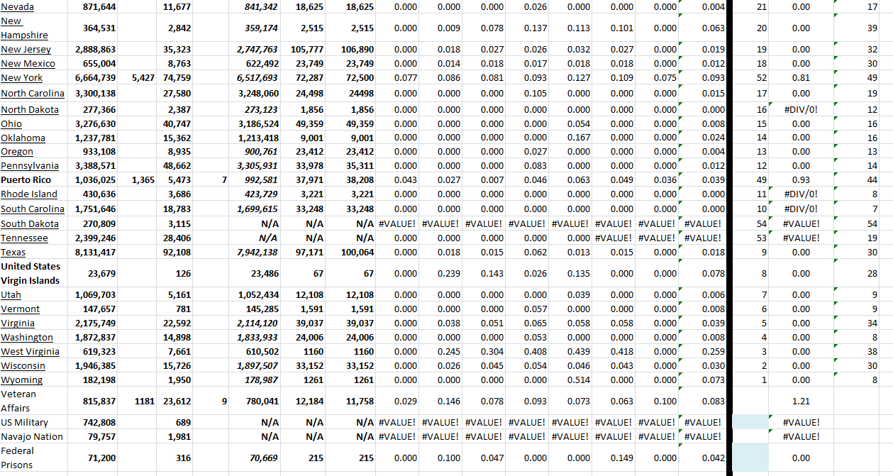 State Growth 121722 B.png