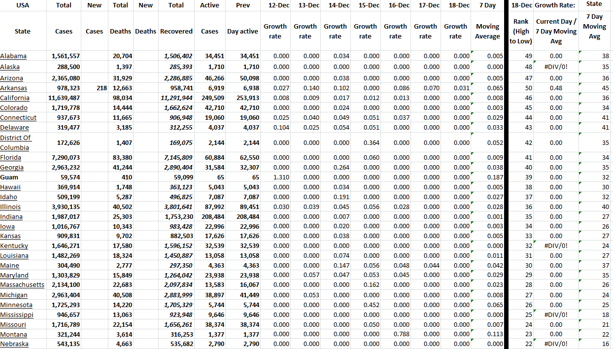 State Growth 121822 A.png