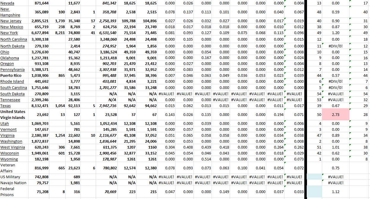 State Growth 121922 B.png