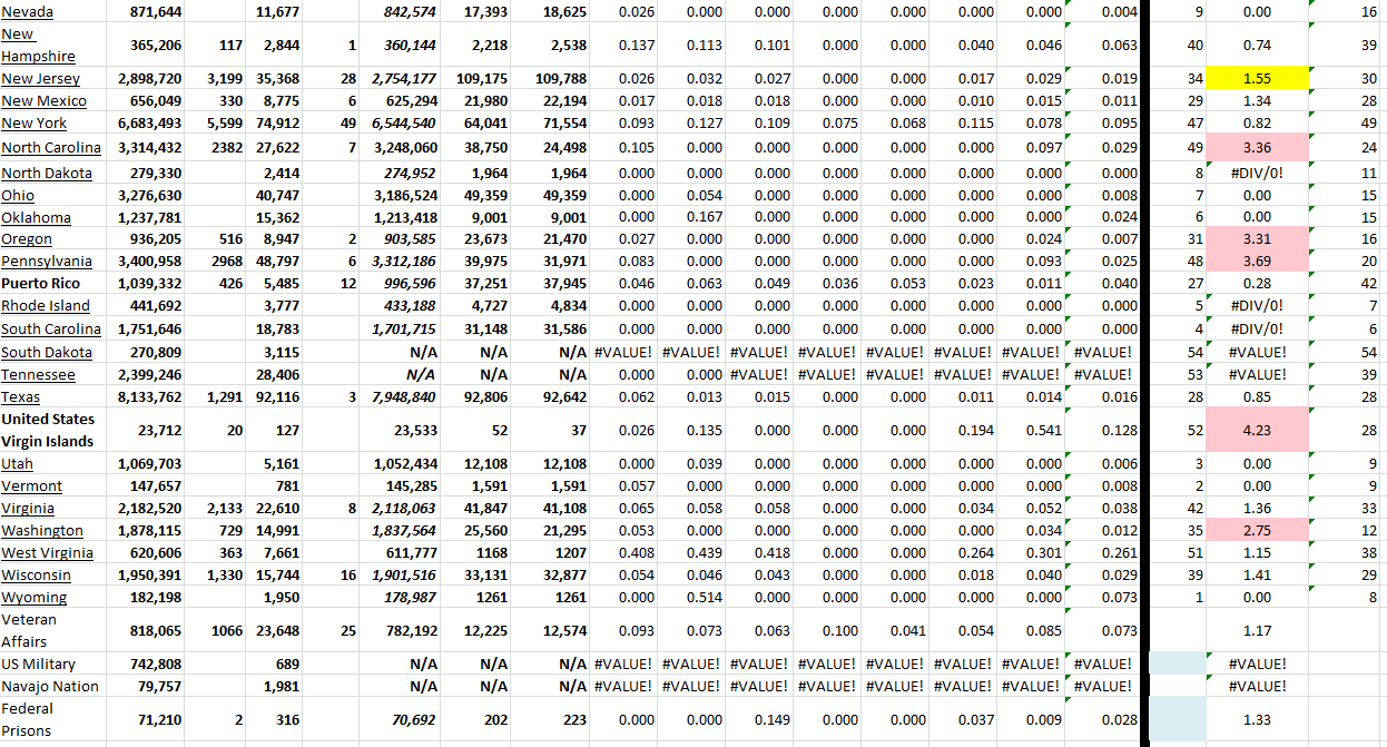 State Growth 122022 B.png