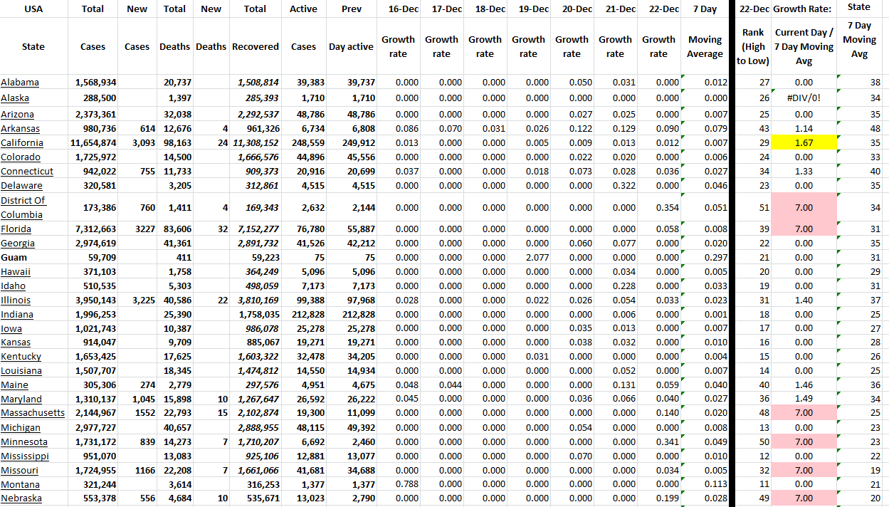 State Growth 122222 A.png