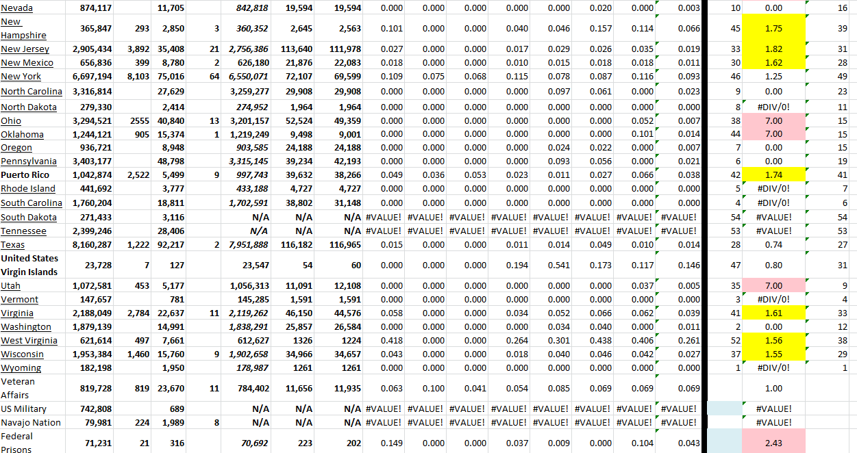 State Growth 122222 B.png