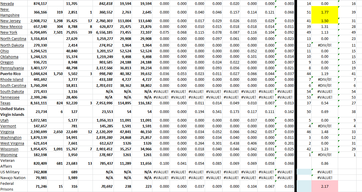 State Growth 122322 B.png