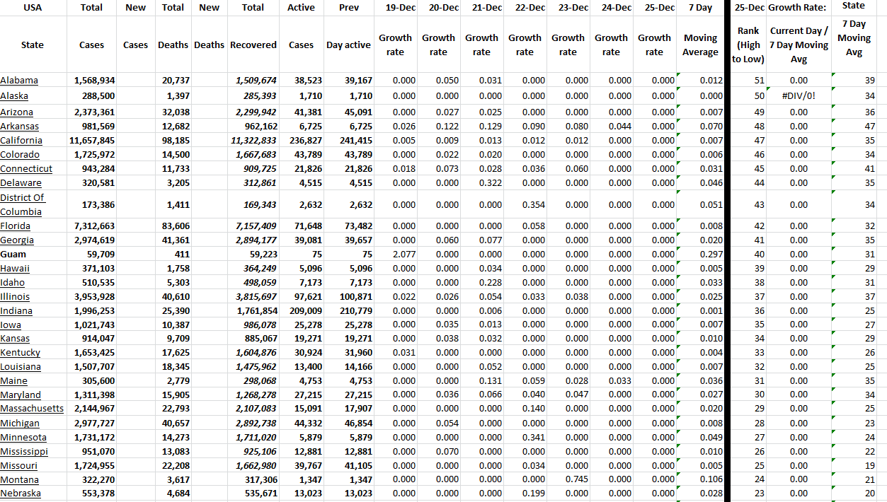 State Growth 122522 A.png