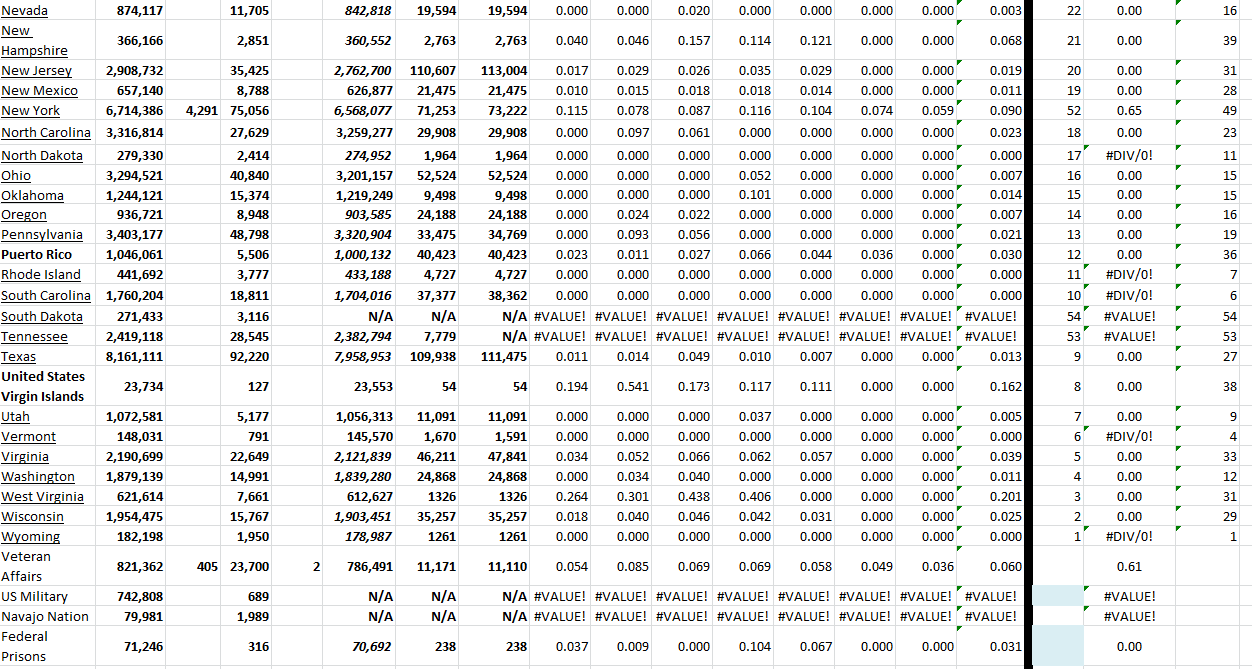 State Growth 122522 B.png