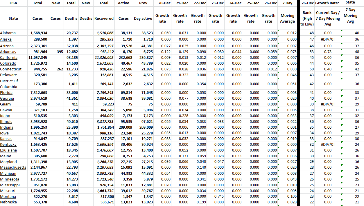 State Growth 122622 A.png