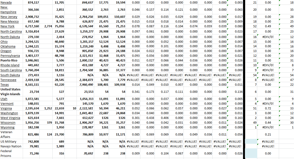 State Growth 122622 B.png