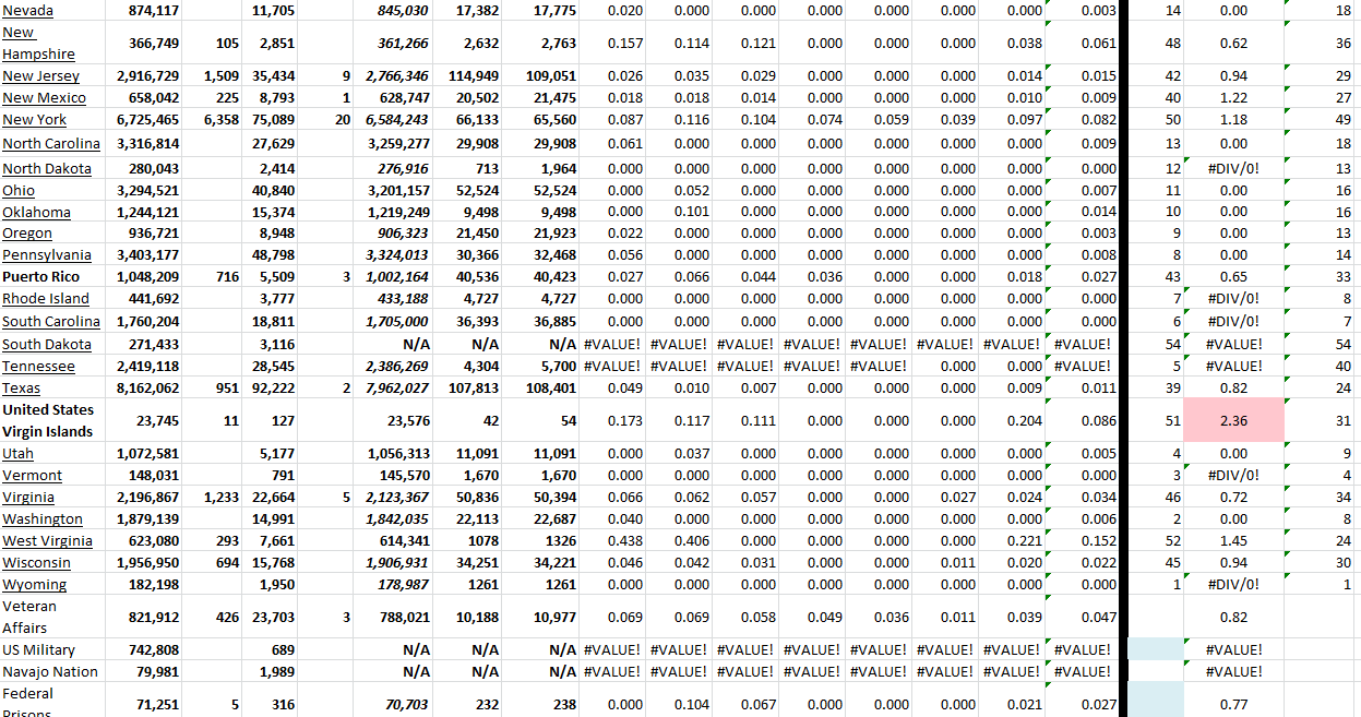 State Growth 122722 B.png