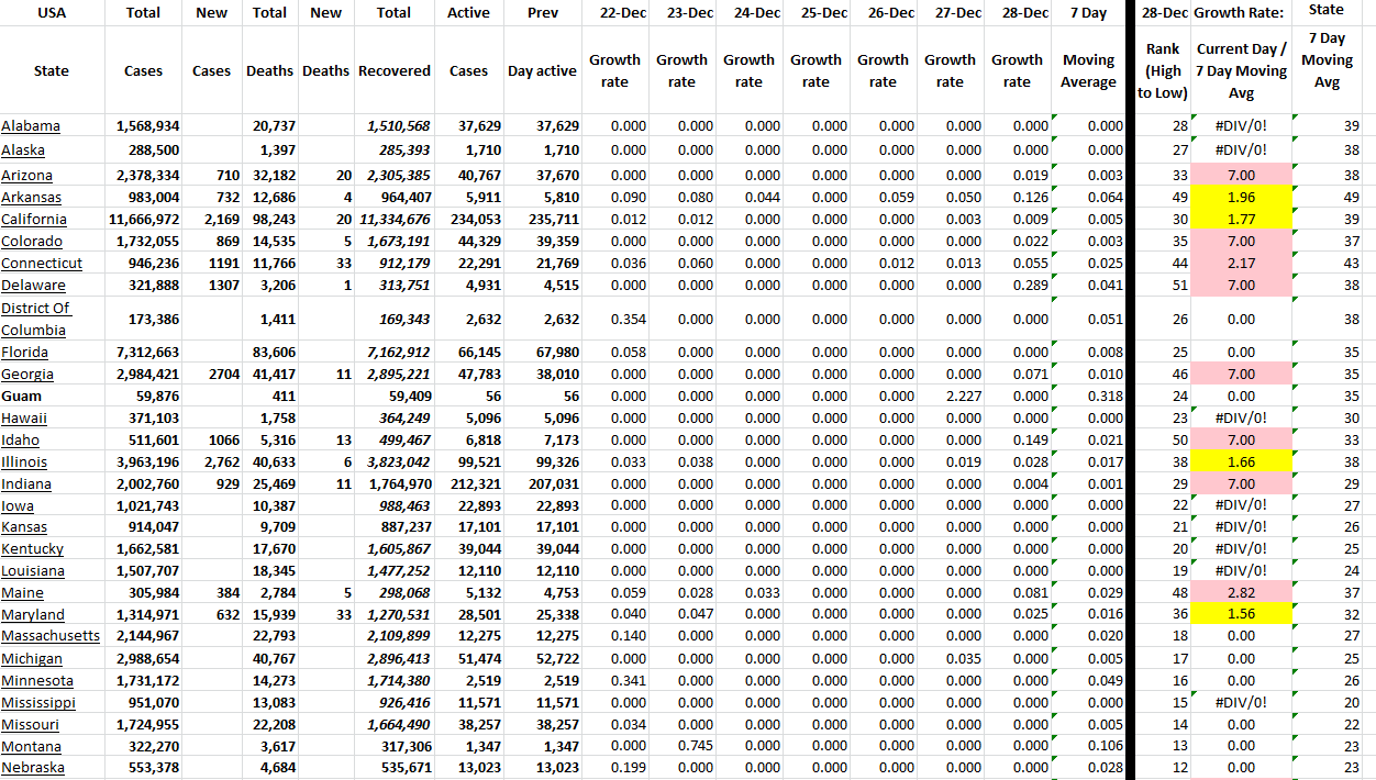 State Growth 122822 A.png