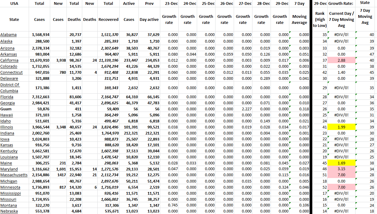 State Growth 122922 A.png