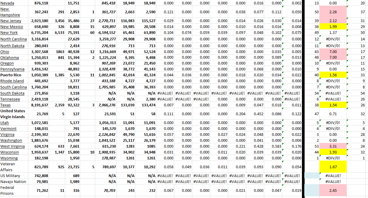 State Growth 122922 B.png