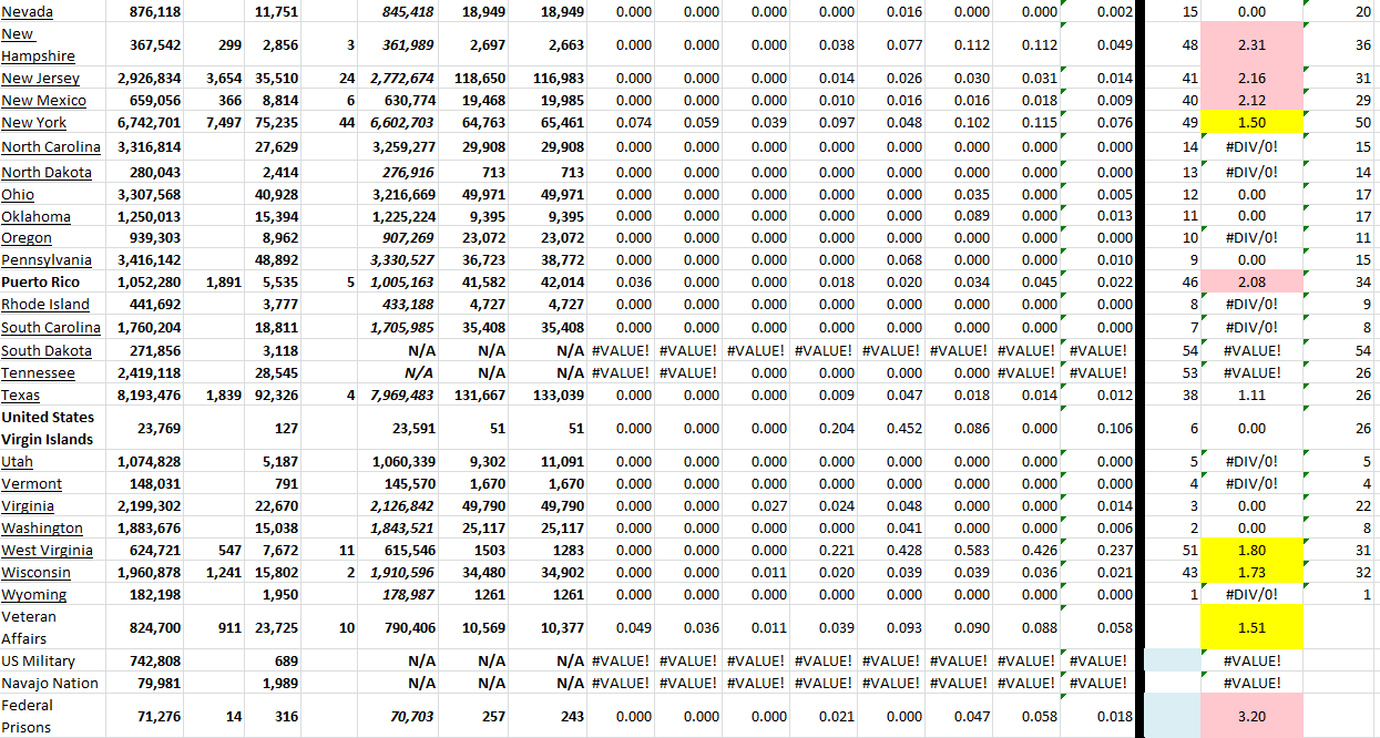 State Growth 123022 B.png