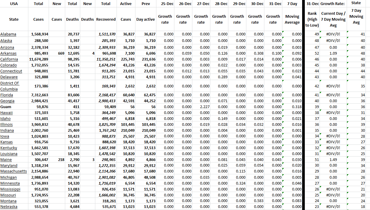 State Growth 123122 A.png
