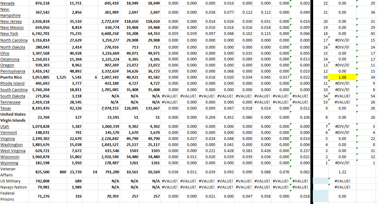 State Gowth 123122 B.png