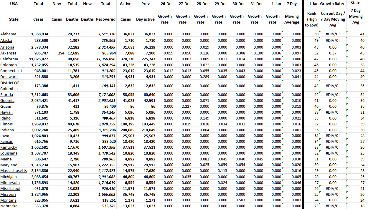 State Growth 010123 A.png