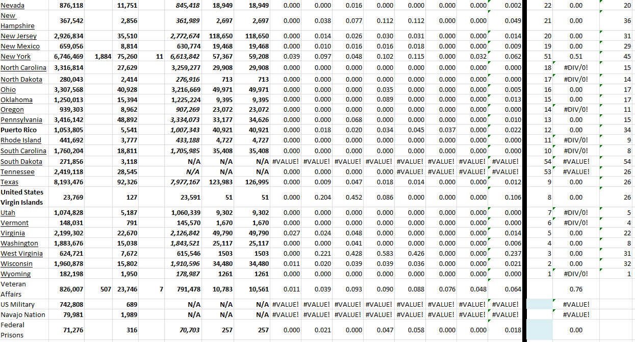 State Growth 010123 B.png