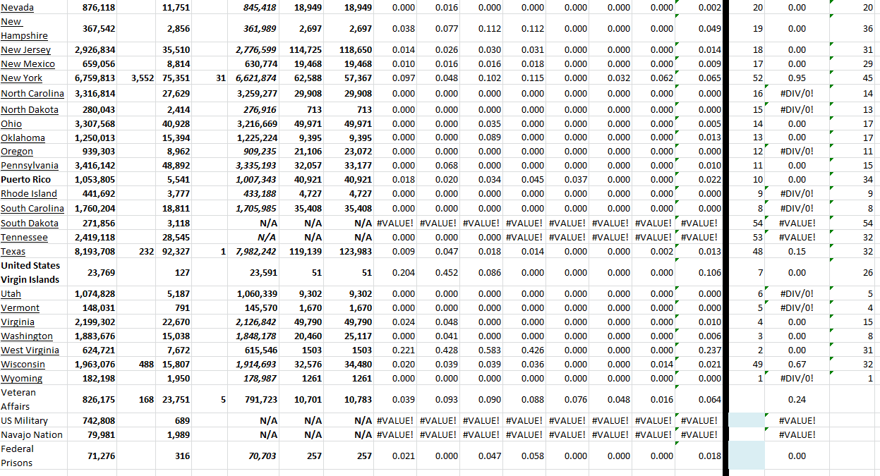 State Growth 010223 B.png