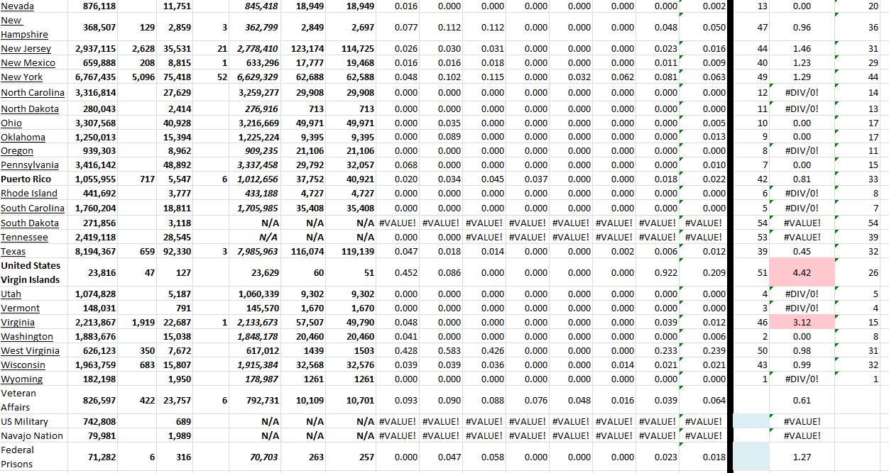 State Growth 010323 B.png