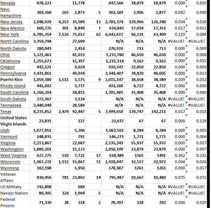 State Growth 010623 B.png