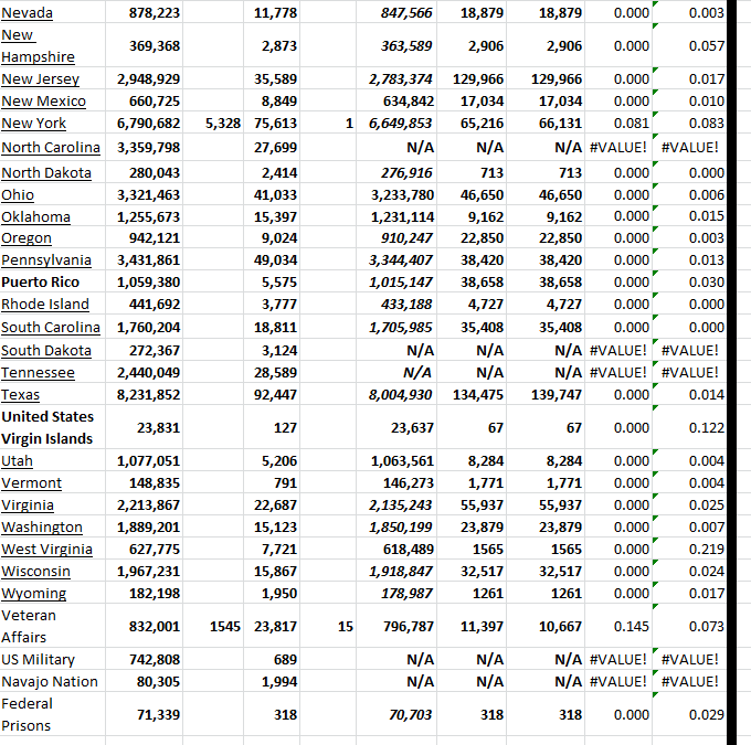 State Growth 010723 B.png