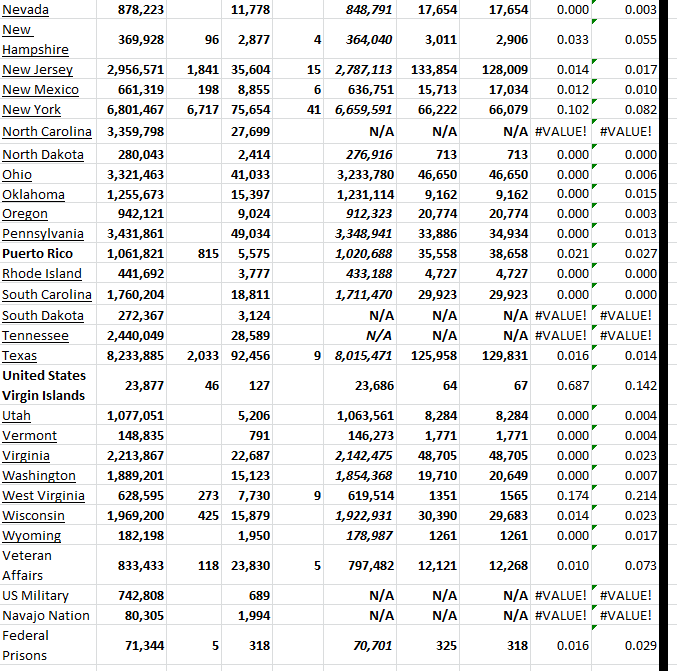 State Growth 010923 B.png