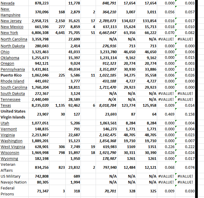 State Growth 011023 B.png