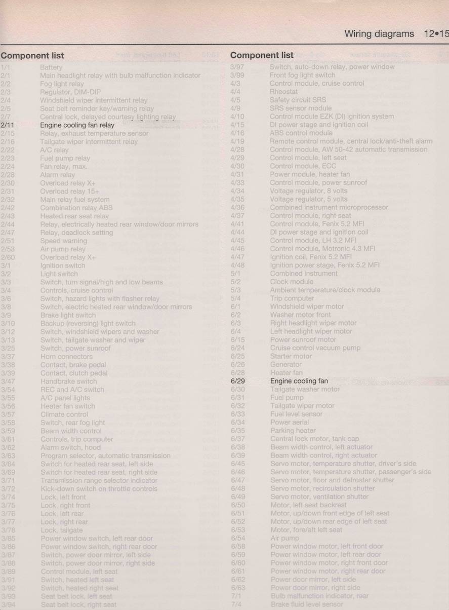 Electrical wiring - Parts numbered 1.jpg