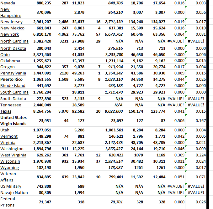 State Growth 011123 B.png
