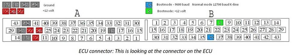 ecu connector 4.4.jpg