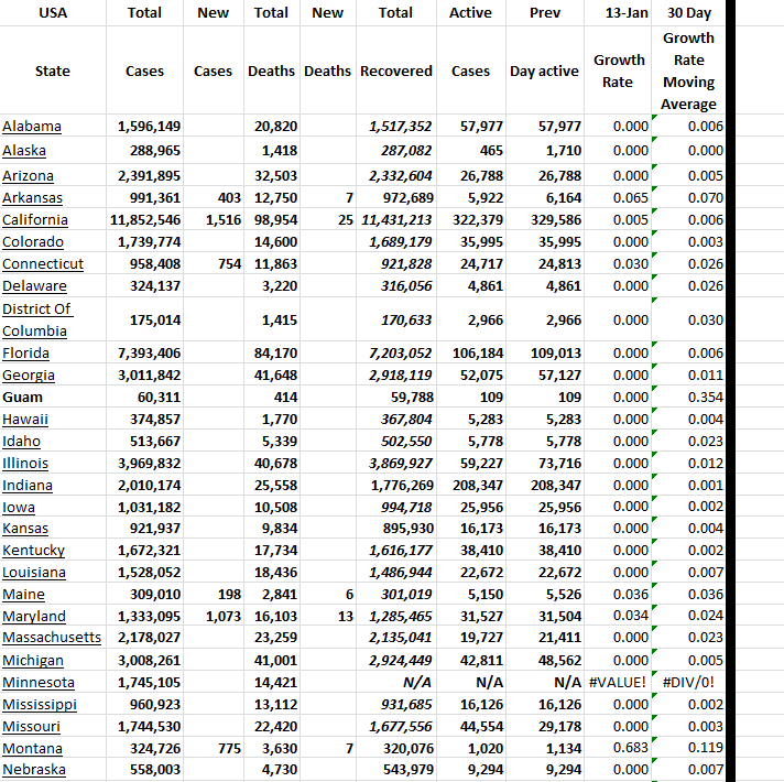 State Growth 011323 A.png